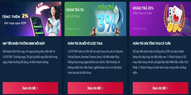 Các phương thức nạp rút tiền an toàn tại Huebet